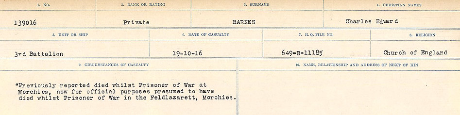 Circumstances of Death