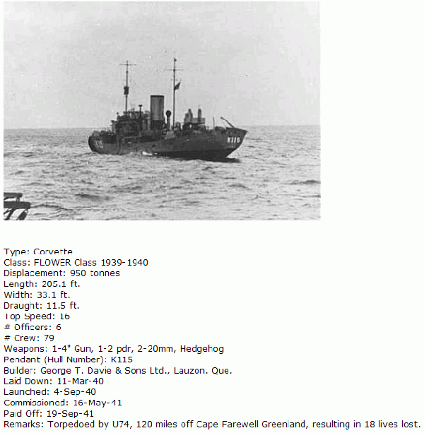 Photo of H.M.C.S. Levis