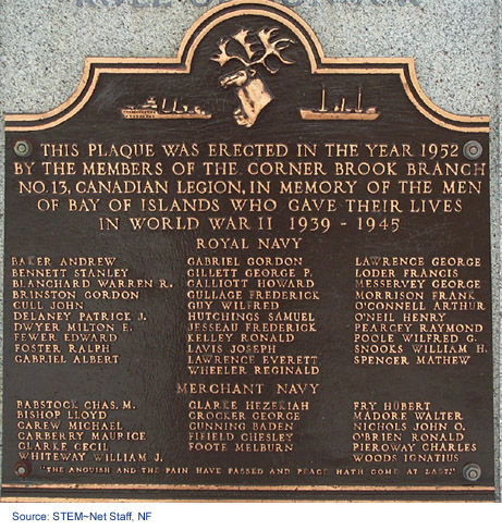 The Curling Memorial