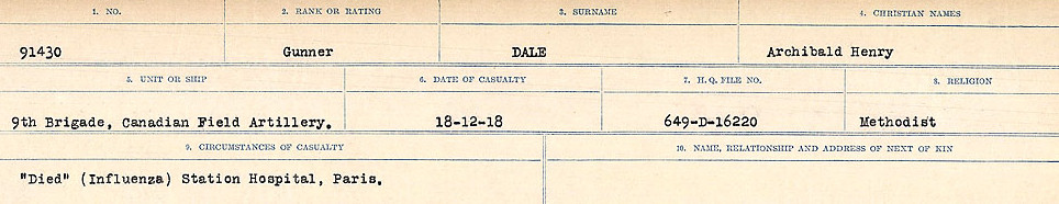 Circumstances of death registers