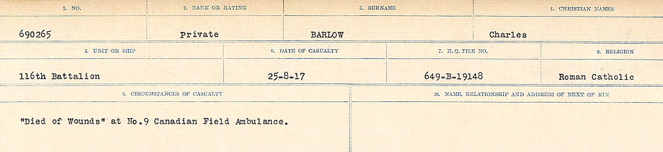 Circumstances of Death Registers