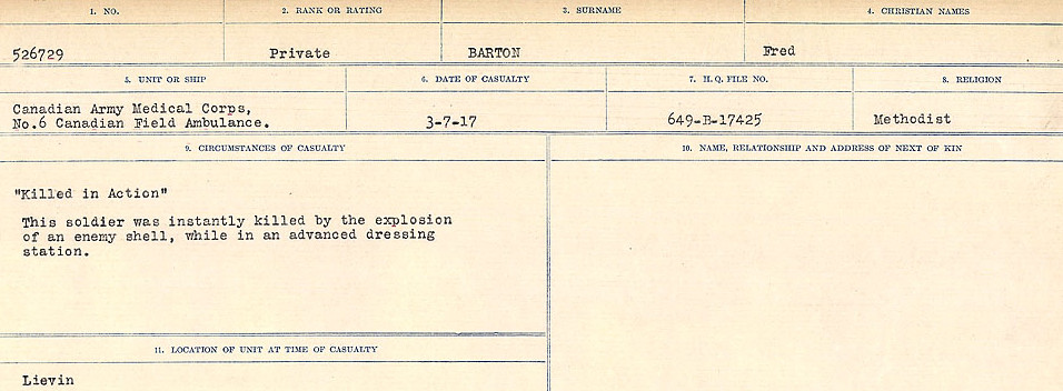 Circumstances of Death