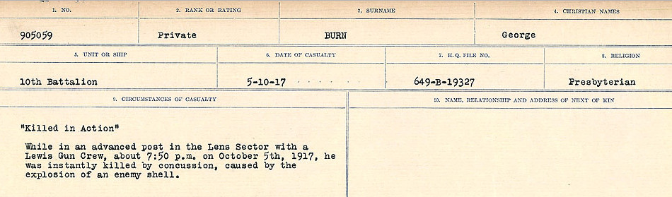 Circumstances of Death Registers
