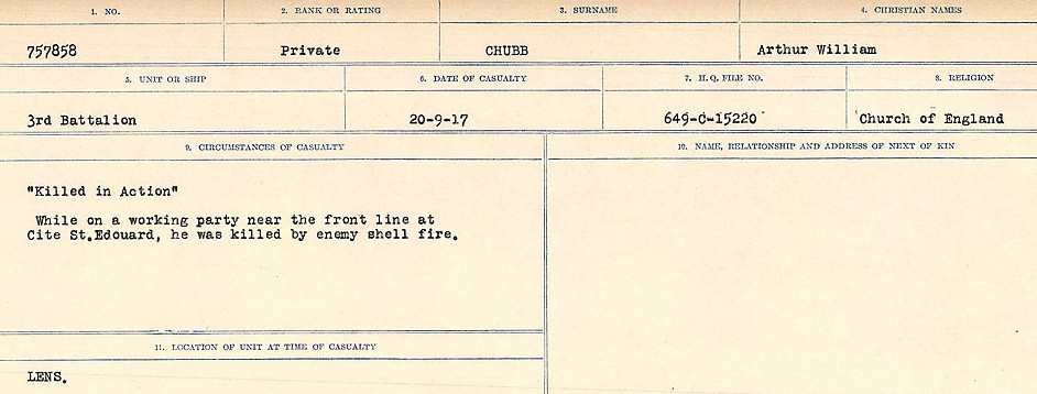 Circumstances of Death Registers