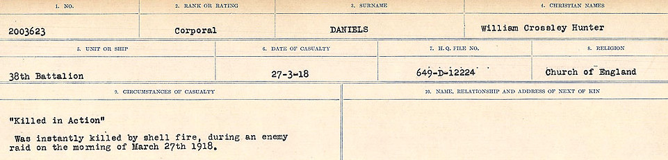Circumstances of death registers