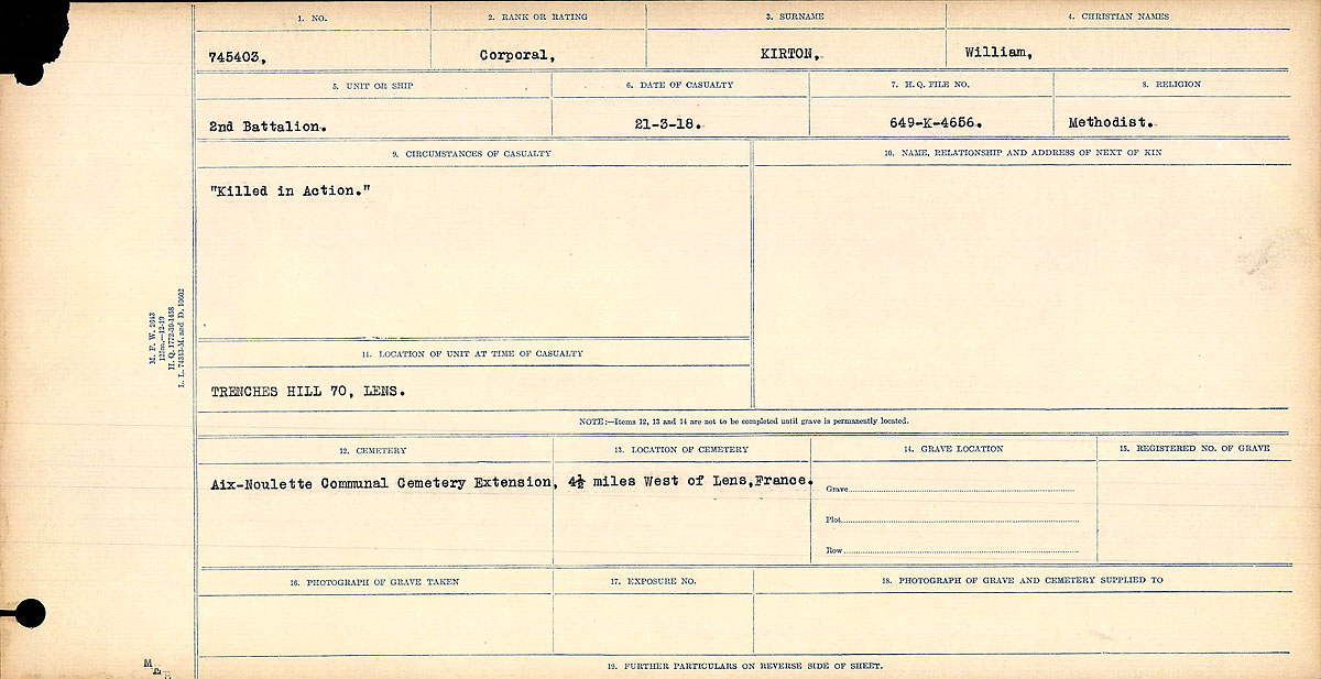Circumstances of death registers