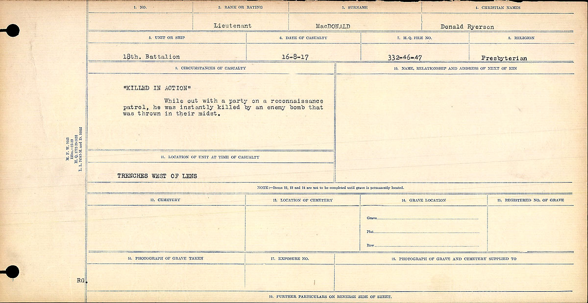 Circumstances of Death Registers
