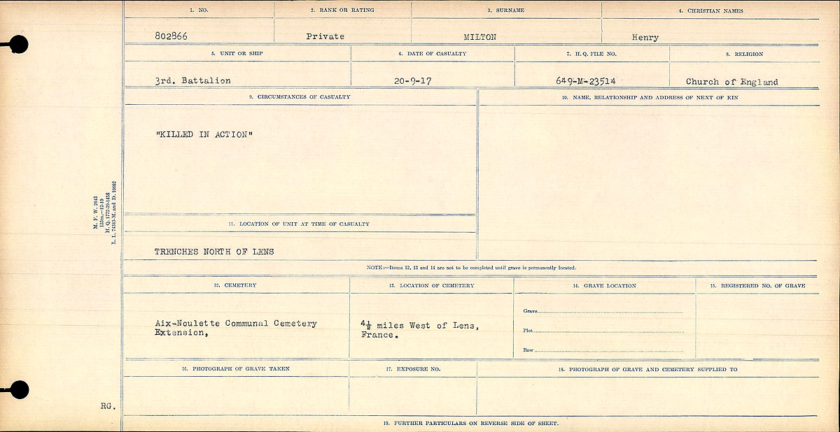 Circumstances of death registers