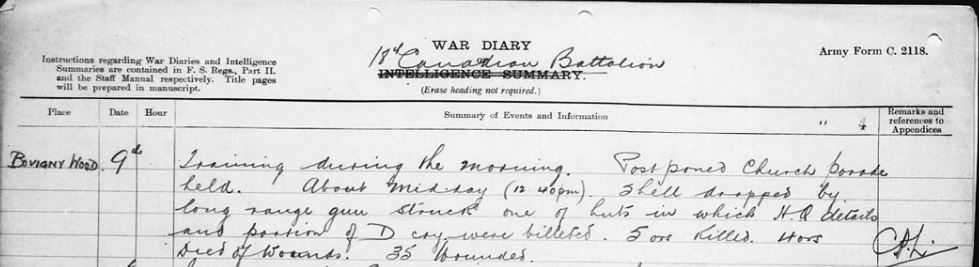 War Diary
