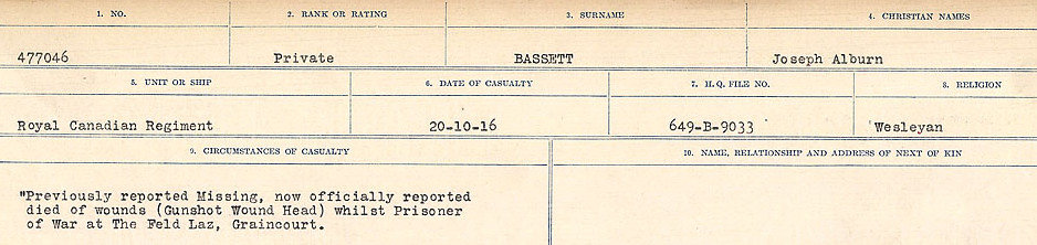 Circumstances of Death Registers