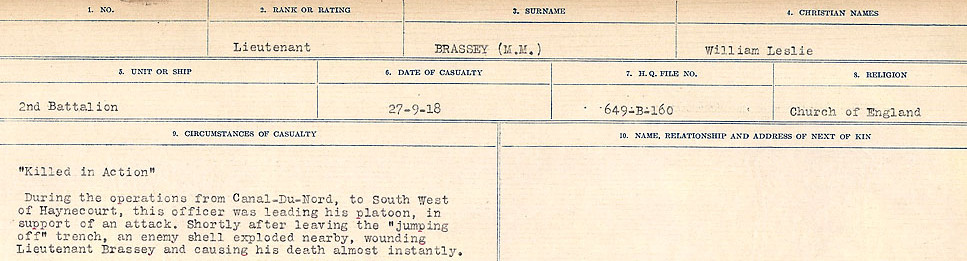 Circumstances of Death Registers