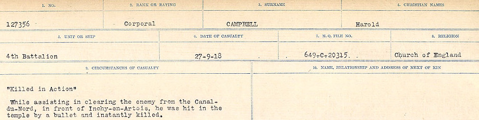 Circumstances of Death Registers