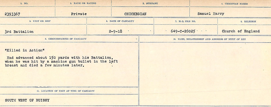 Circumstances of Death Registers