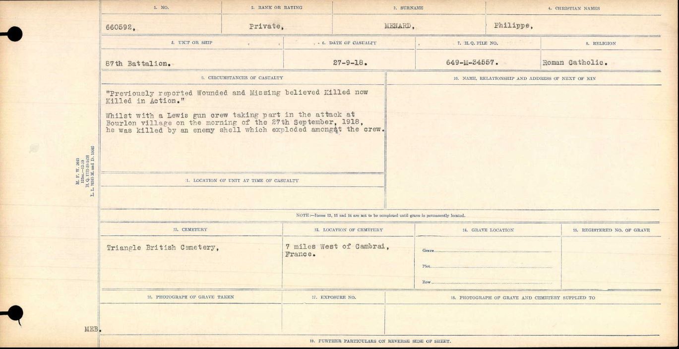 Circumstance of death