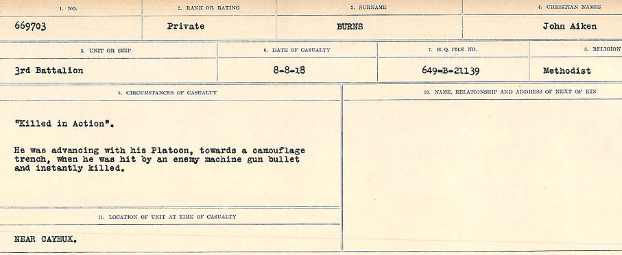 Circumstances of Death Registers