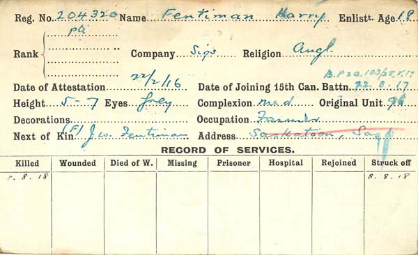 Record of Service