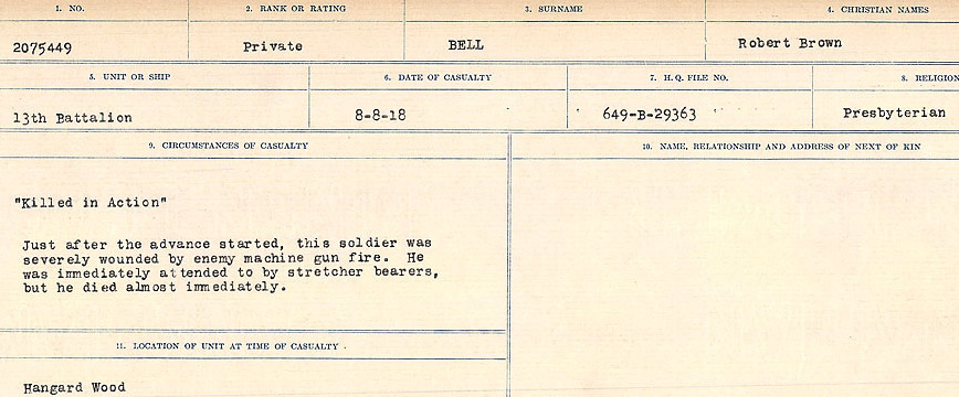 Circumstances of Death