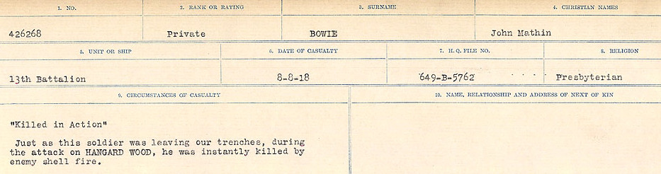 Circumstances of Death Registers