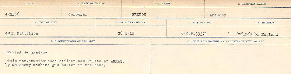 Circumstance of death