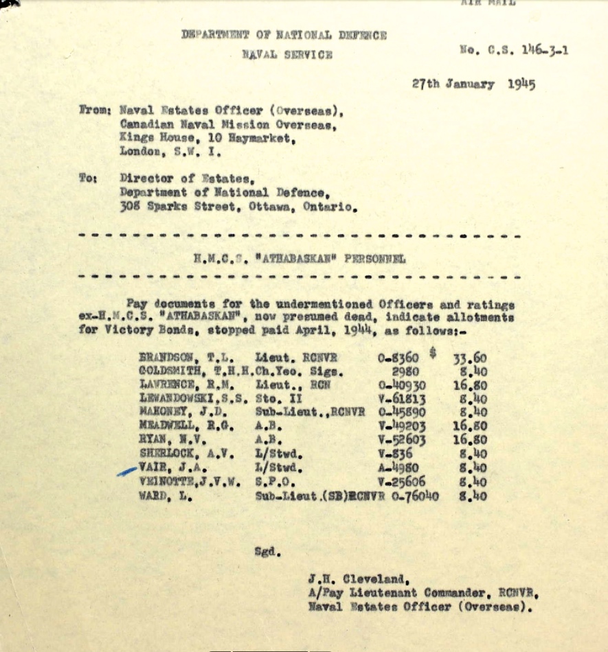 Document