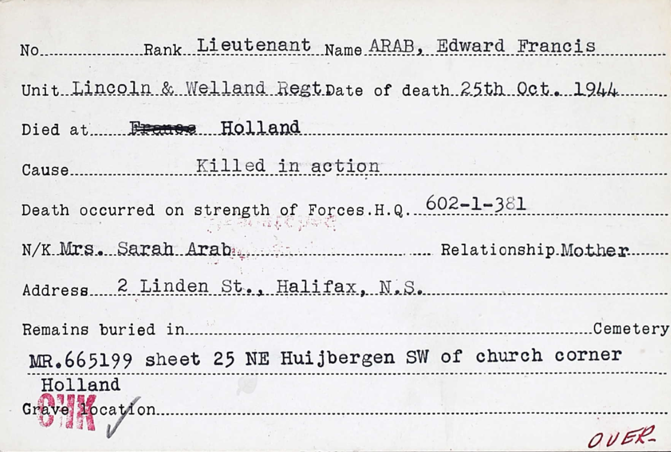 Circumstances of death