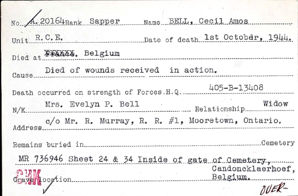 Circumstances of death