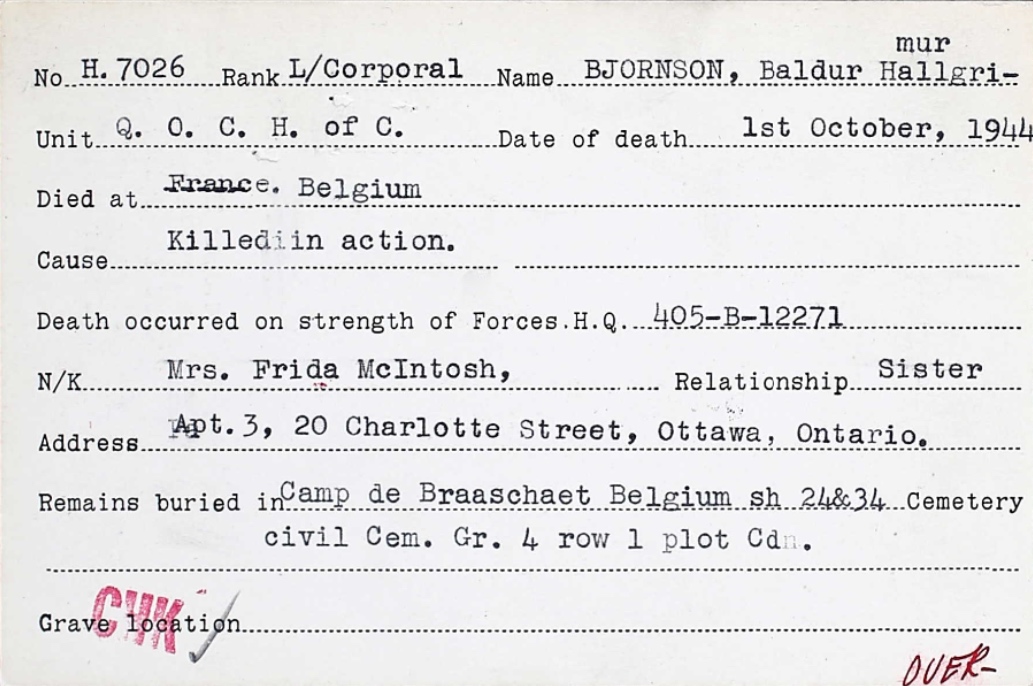 Circumstances of death