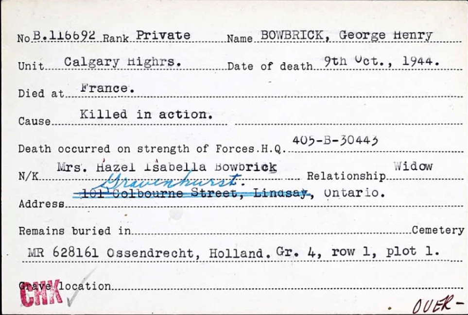 Circumstances of death