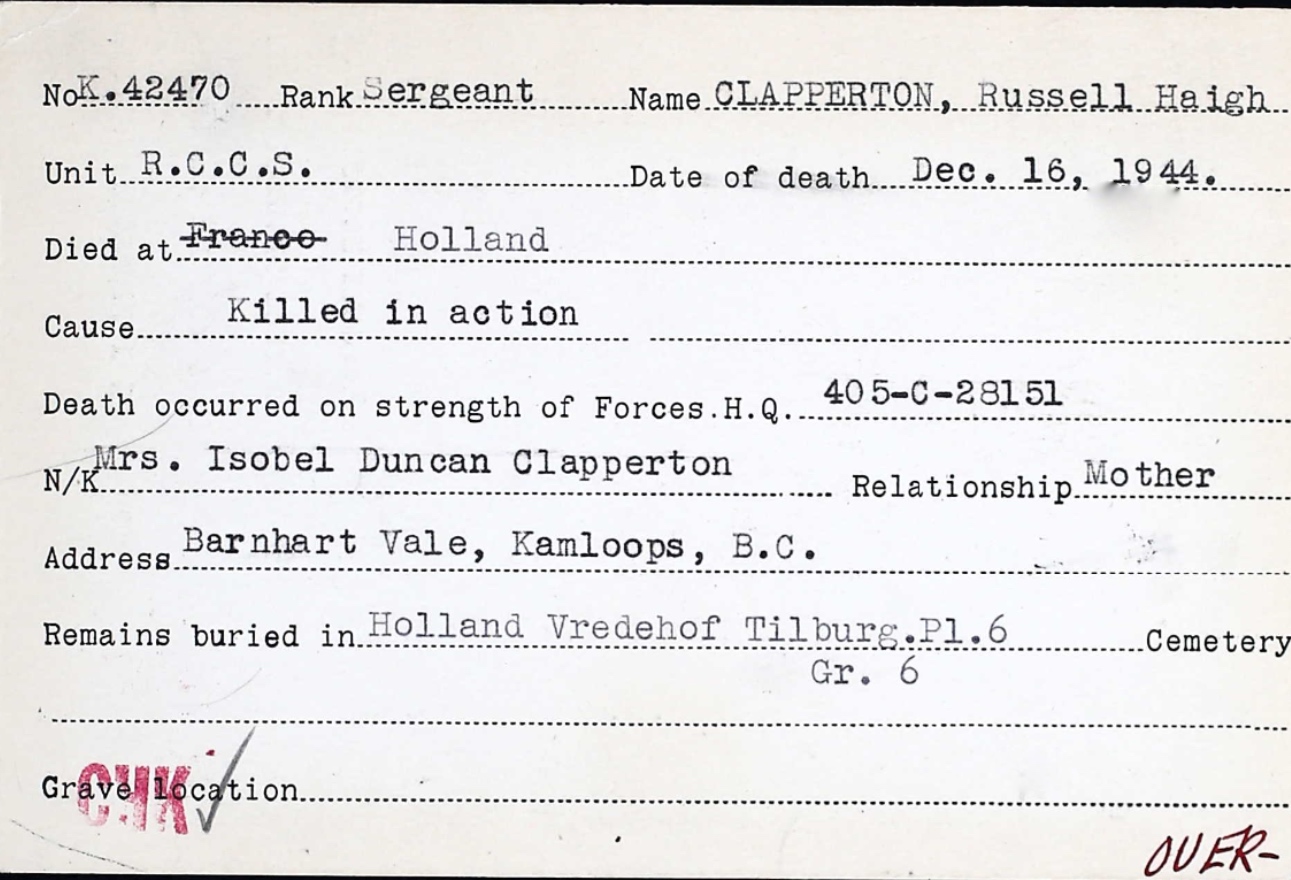 Notification of death