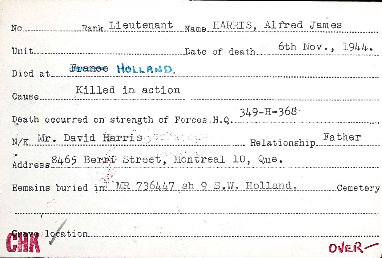 Circumstances of death