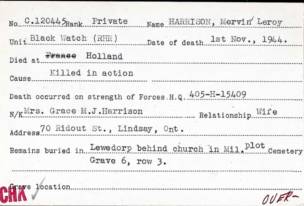 Circumstances of death