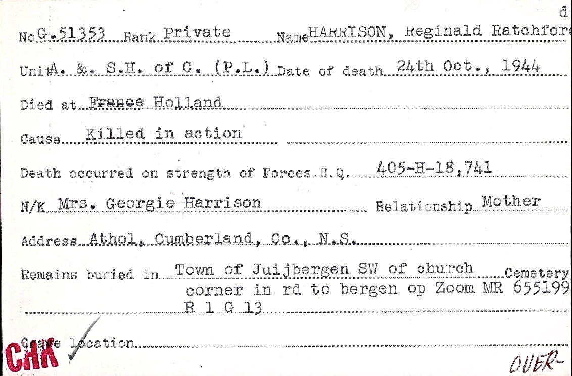 Circumstances of death