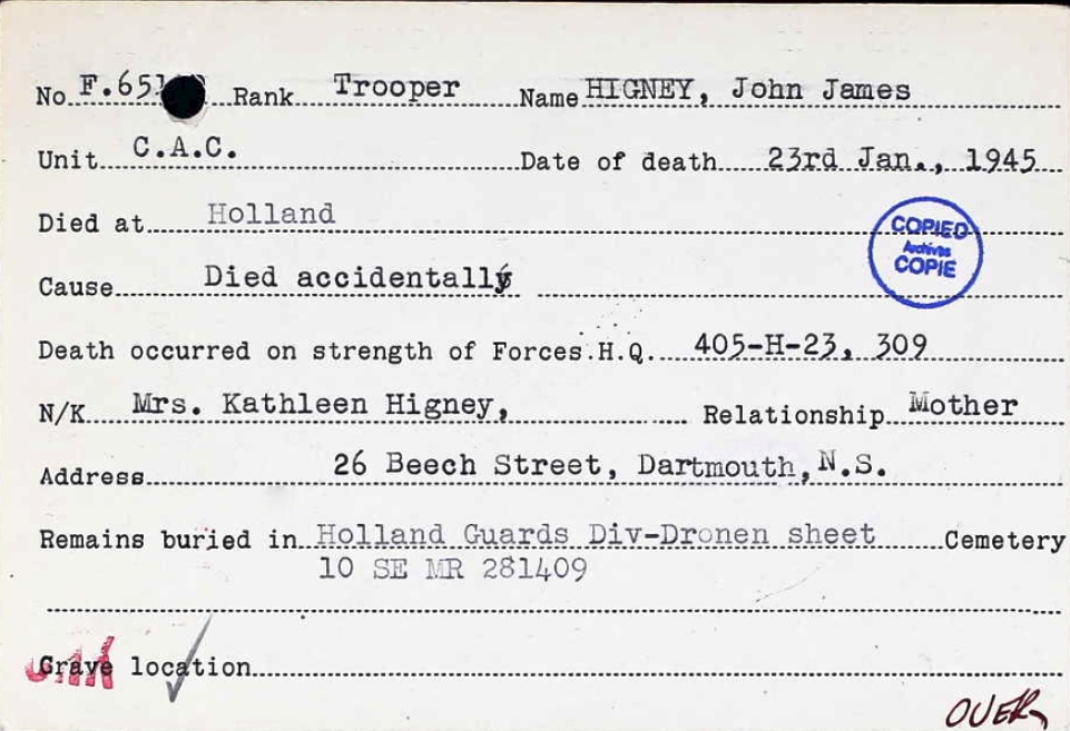 Circumstances of death