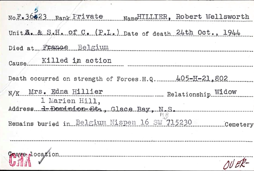 Circumstances of death