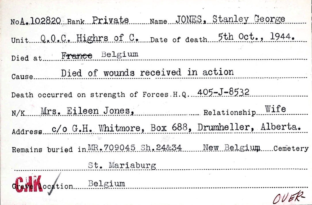 Circumstances of death