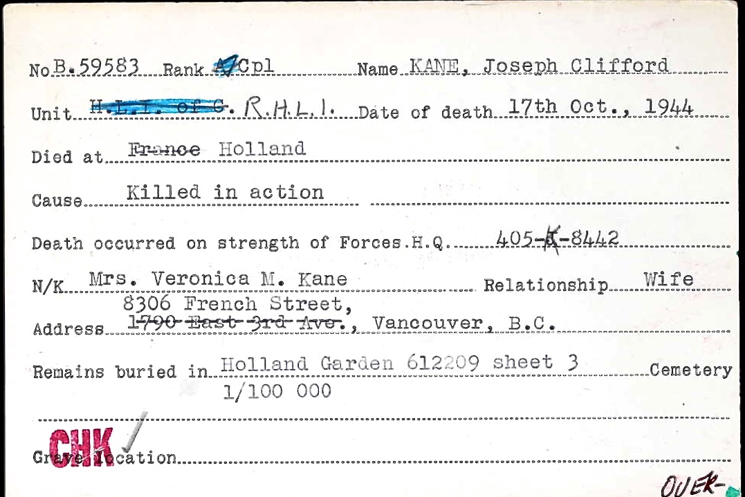 Circumstances of death