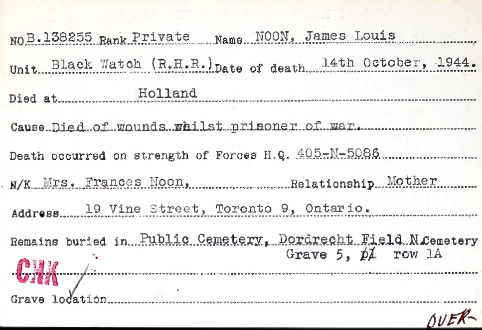 Circumstances of death