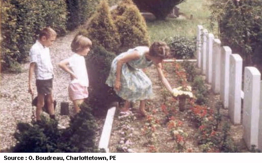 Remembering Liberation