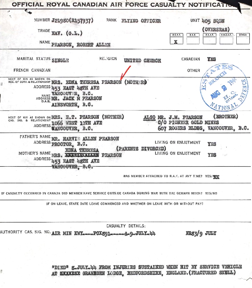 Notification of death