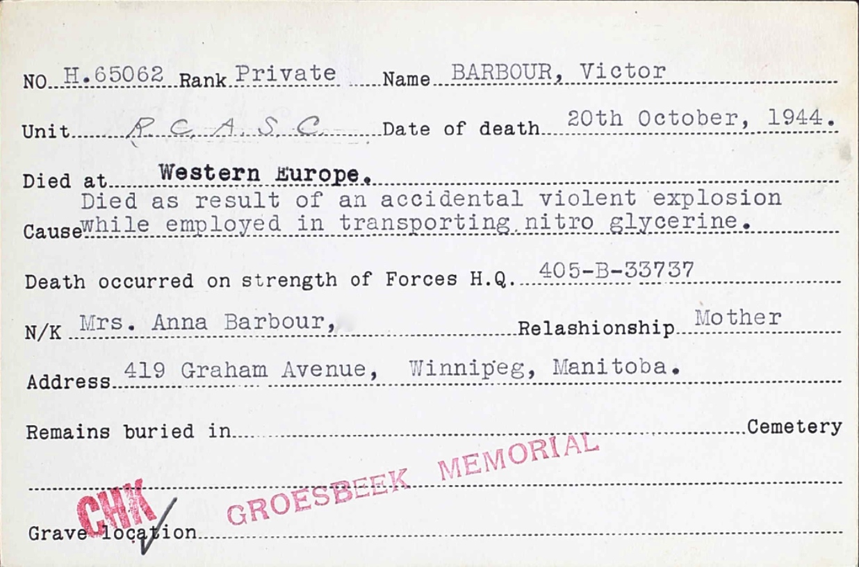 Circumstances of death