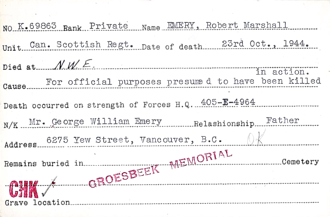 Circumstances of death