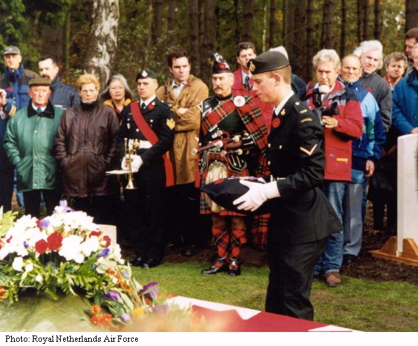 Preparation for Burial