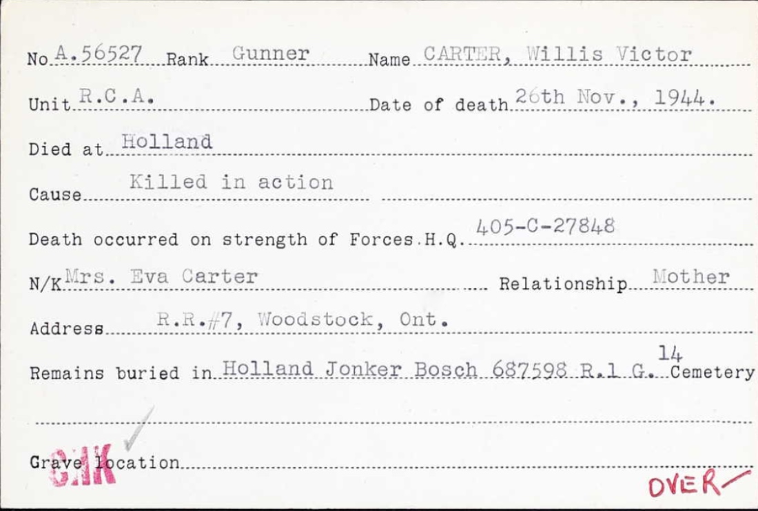 Circumstances of death