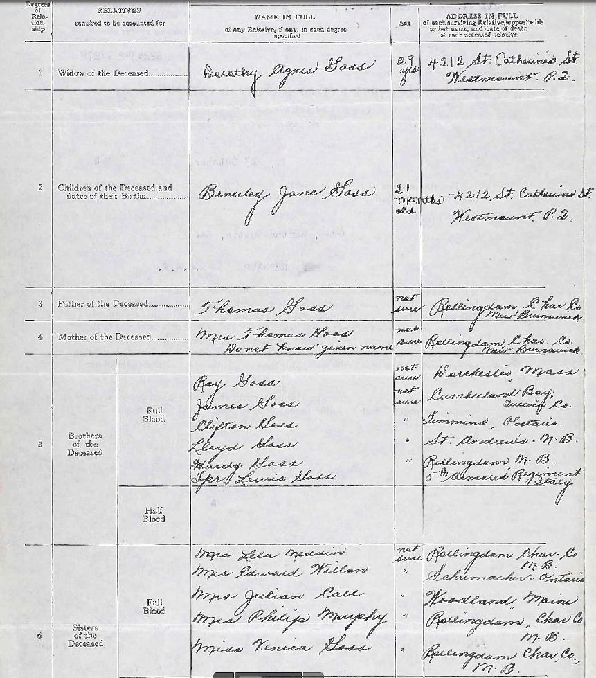 Document
