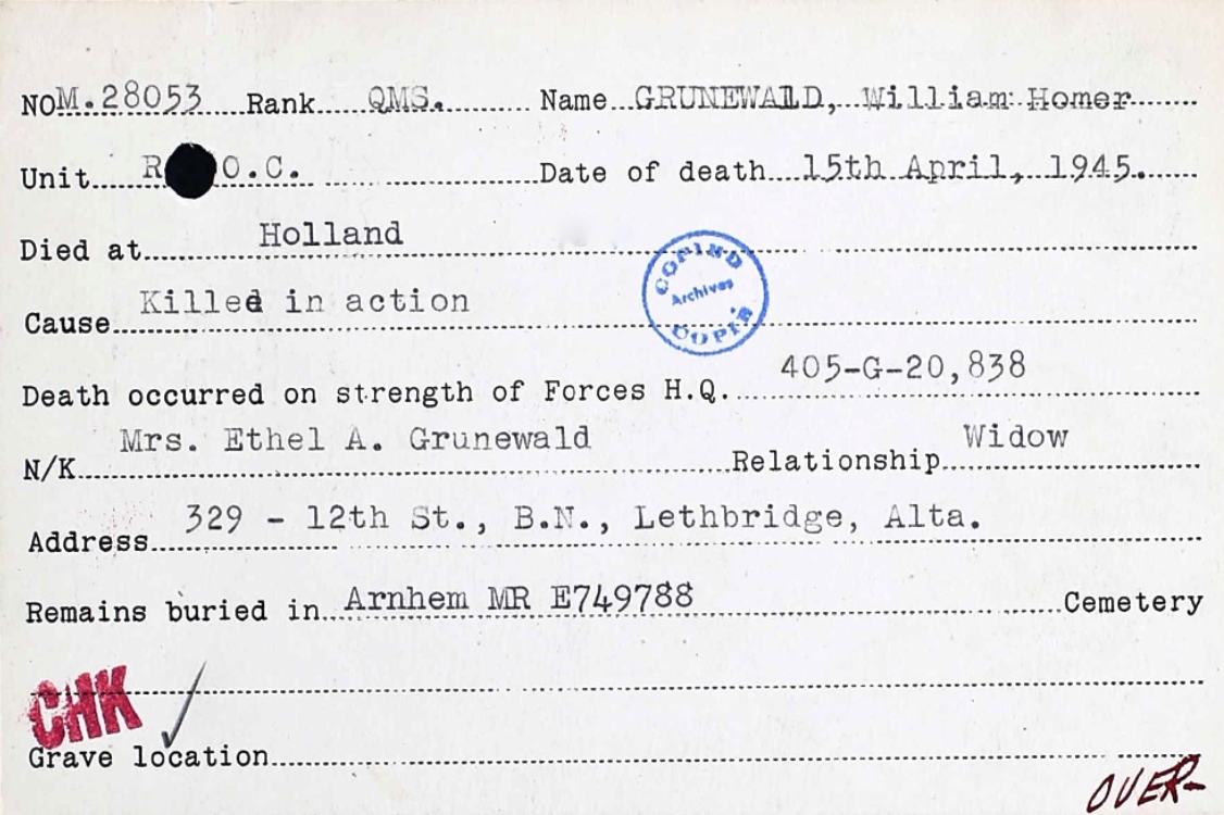 Circumstances of death