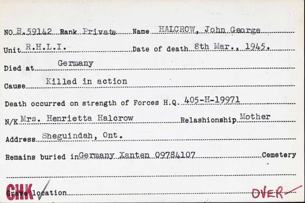 Circumstances of death