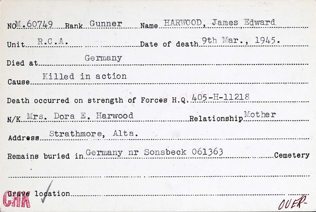 Circumstances of death