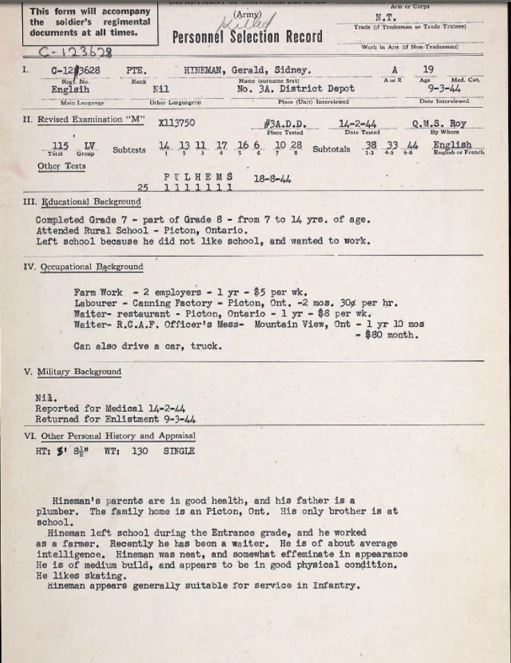 Personnel Selection Form