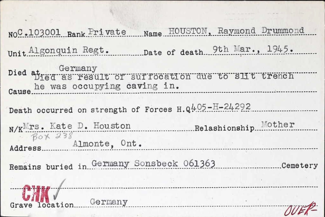 Circumstances of death