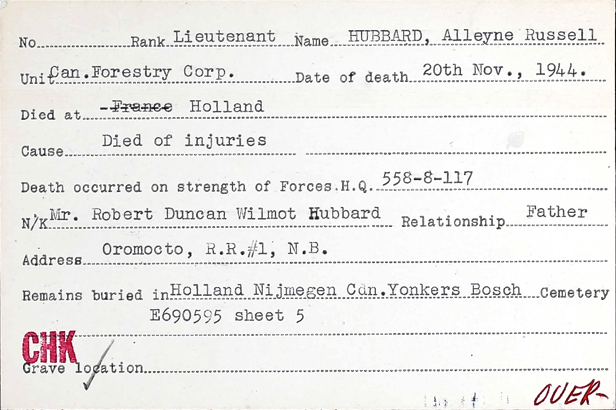 Circumstances of death